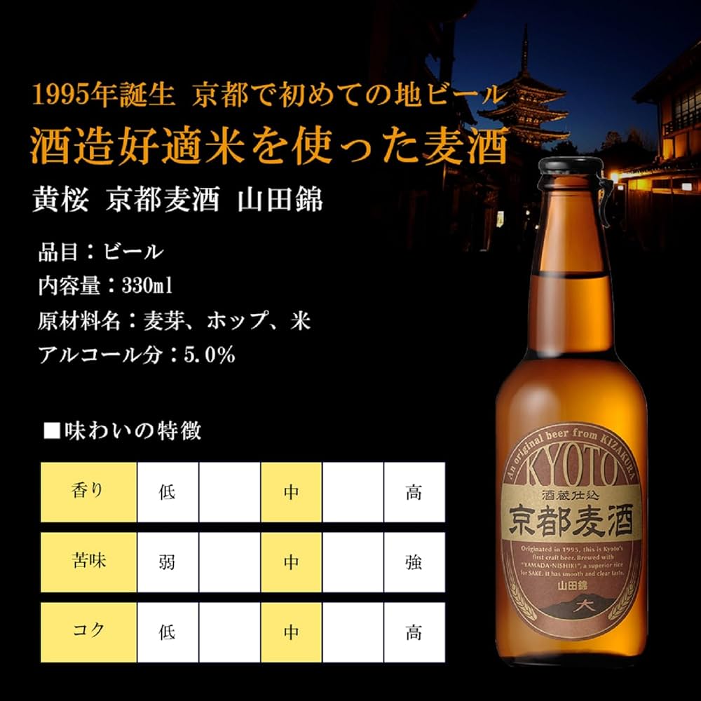 B’ｚ　ビール Yahoo!オークション -「b'z ビール」の落札相場・落札価格